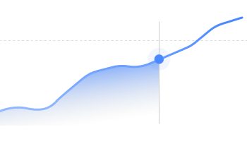Track progress visual